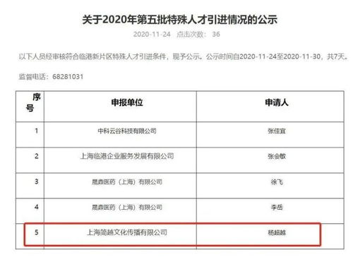 官方回應(yīng) 知名女星落戶上海符合標準，廣播電視節(jié)目制作經(jīng)營助力發(fā)展